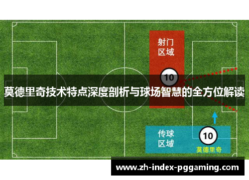 莫德里奇技术特点深度剖析与球场智慧的全方位解读