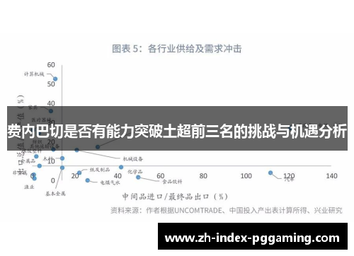 费内巴切是否有能力突破土超前三名的挑战与机遇分析 费内巴切是否有能力突破土超前三名的挑战与机遇分析
