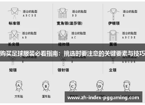 购买足球服装必看指南:挑选时要注意的关键要素与技巧 购买足球服装必看指南:挑选时要注意的关键要素与技巧