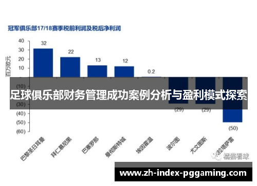 足球俱乐部财务管理成功案例分析与盈利模式探索