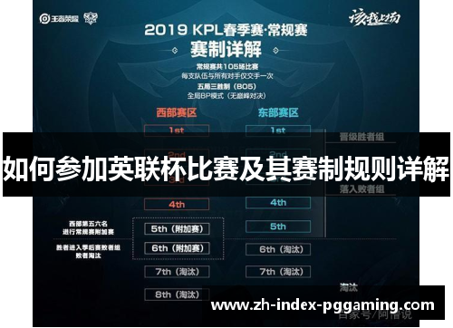 如何参加英联杯比赛及其赛制规则详解 如何参加英联杯比赛及其赛制规则详解