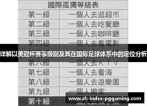 详解以美冠杯赛事级别及其在国际足球体系中的定位分析 详解以美冠杯赛事级别及其在国际足球体系中的定位分析
