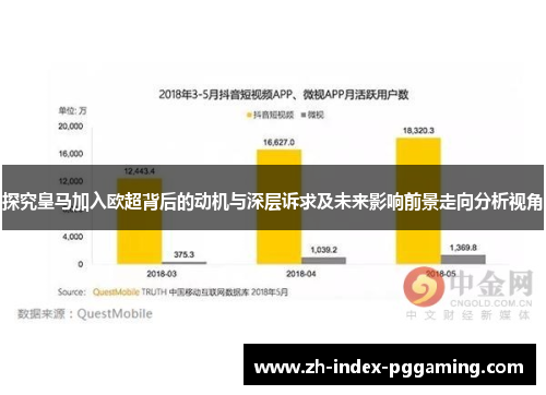 探究皇马加入欧超背后的动机与深层诉求及未来影响前景走向分析视角 探究皇马加入欧超背后的动机与深层诉求及未来影响前景走向分析视角