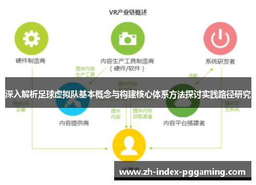 深入解析足球虚拟队基本概念与构建核心体系方法探讨实践路径研究 深入解析足球虚拟队基本概念与构建核心体系方法探讨实践路径研究