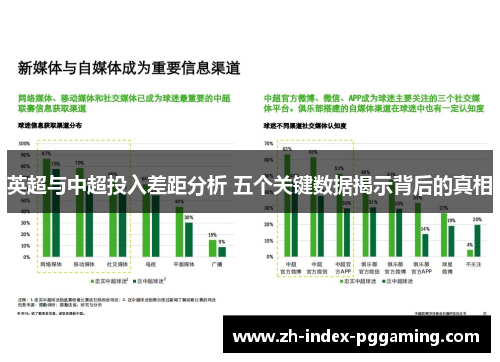 英超与中超投入差距分析 五个关键数据揭示背后的真相 英超与中超投入差距分析 五个关键数据揭示背后的真相