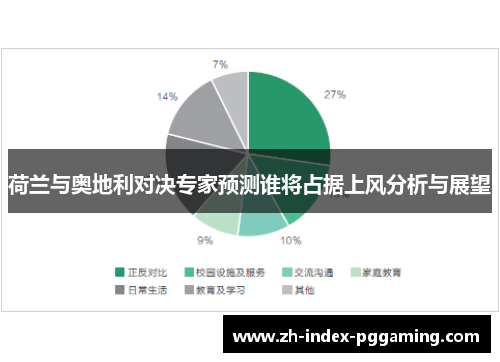 荷兰与奥地利对决专家预测谁将占据上风分析与展望