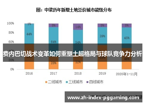 费内巴切战术变革如何重塑土超格局与球队竞争力分析