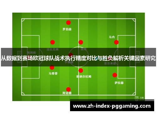 从数据到赛场欧冠球队战术执行精度对比与胜负解析关键因素研究