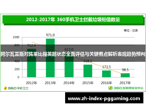 阿尔瓦雷斯对阵莱比锡英超状态全面评估与关键看点解析表现趋势预判