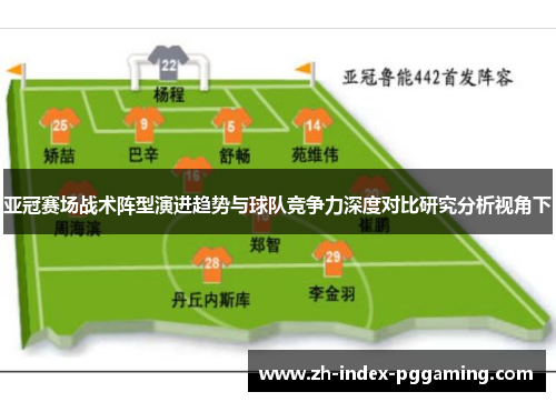 亚冠赛场战术阵型演进趋势与球队竞争力深度对比研究分析视角下